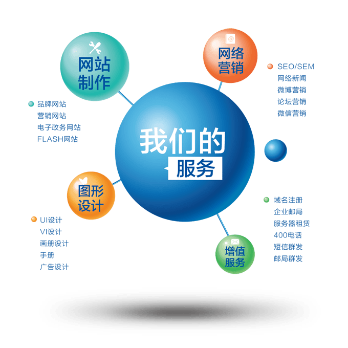 大連酷網(wǎng)科技 以網(wǎng)絡技術服務賦能企業(yè)數(shù)字化轉(zhuǎn)型